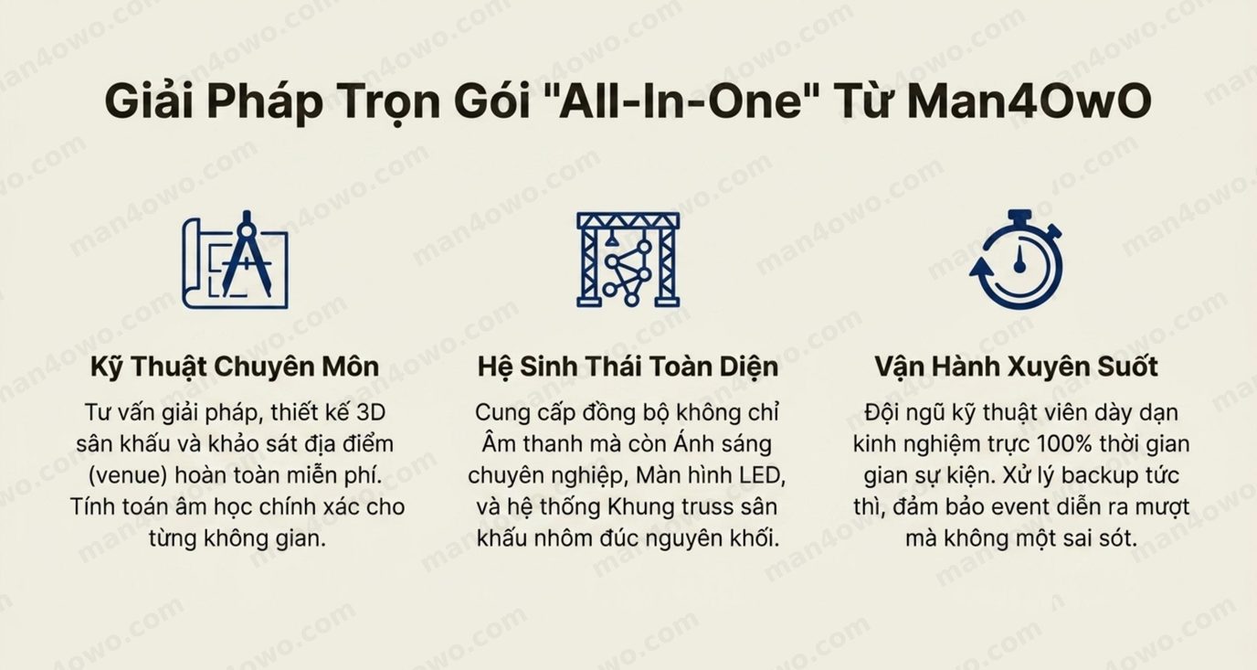 Cho Thuê Âm Thanh Ánh Sáng Sự Kiện Trọn Gói Hà Nội – Bảng Giá Theo Số Khách Cho thuê âm thanh ánh sáng sự kiện trọn gói tại Hà Nội - giải pháp all-in-one Man4OwO