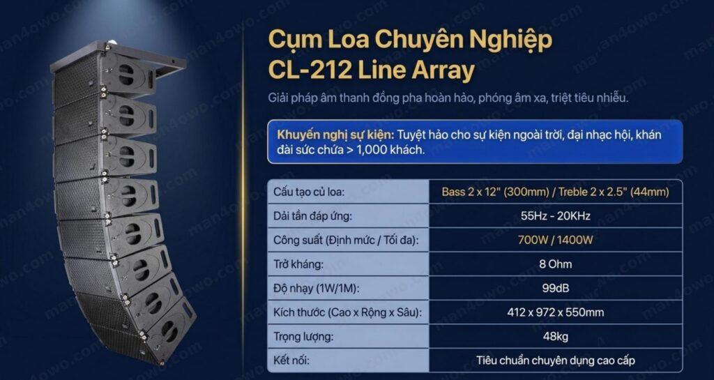 Thuê Loa Siêu Trầm Kép STX-828 Công Suất Lớn Tại Hà Nội Loa siêu trầm kép STX-828 công suất lớn cho thuê âm thanh sự kiện